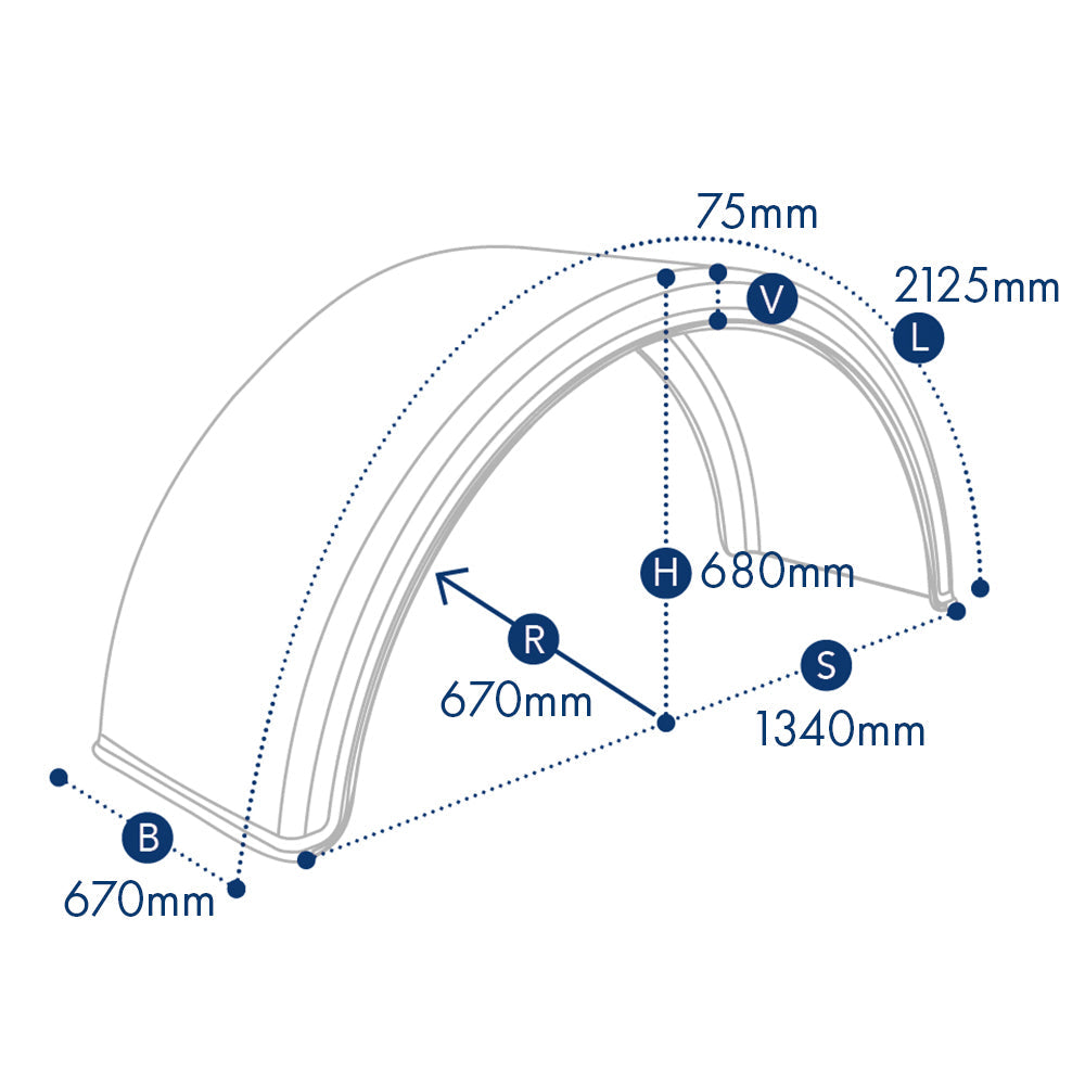 Kunststoff-Radlauf für Lkw, Transporter und Anhänger – in 8 Größen