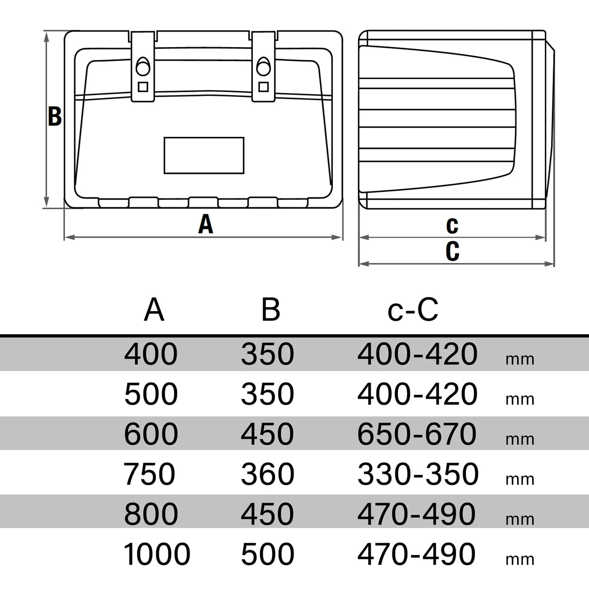 Caja de herramientas de plástico con cierre Vertigo